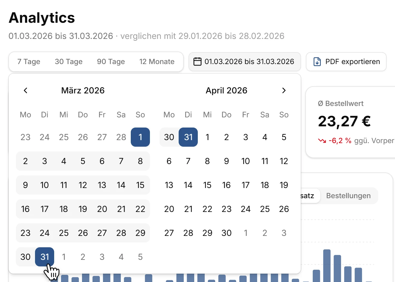 Zeitraumauswahl mit 7 Tagen, 30 Tagen, 90 Tagen, 12 Monaten und Kalender